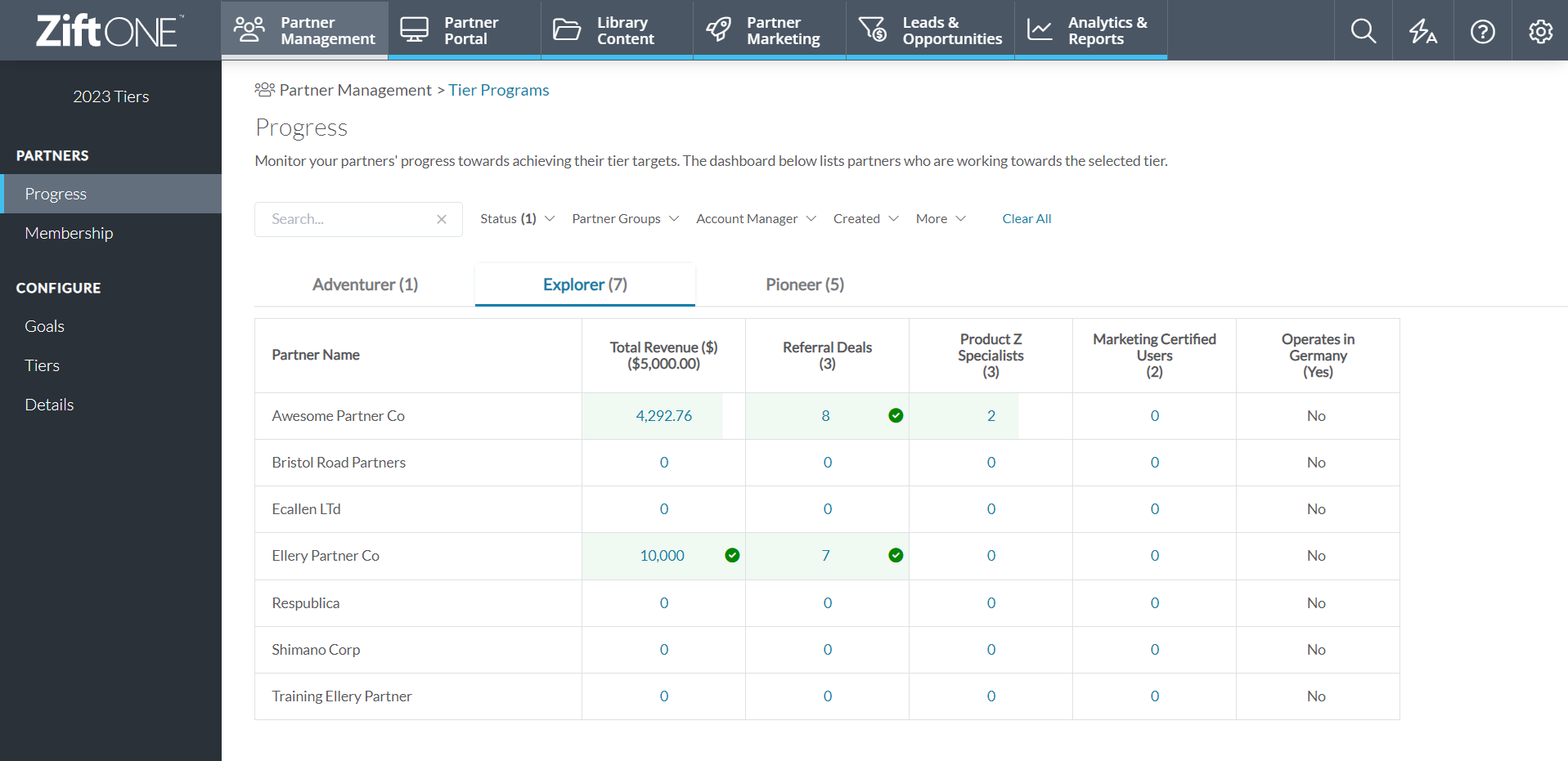 admin_tier_programs_dashboards_progress.png