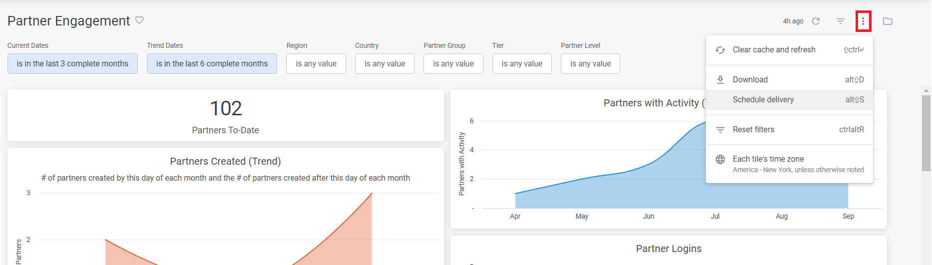 admin_analytics_dashboard_schedule_delivery.png