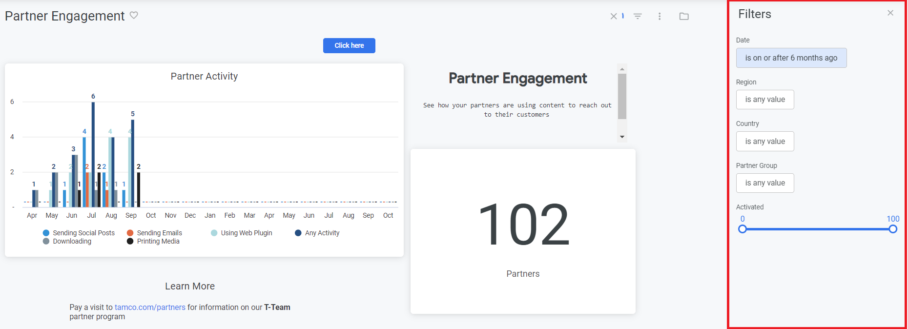 admin_analytics_dashboard_filter_location_right.png