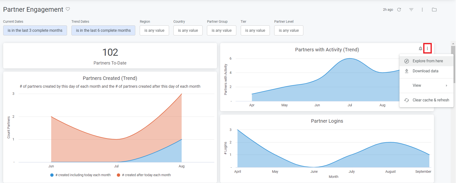 admin_analytics_dashboard_report_explore.png