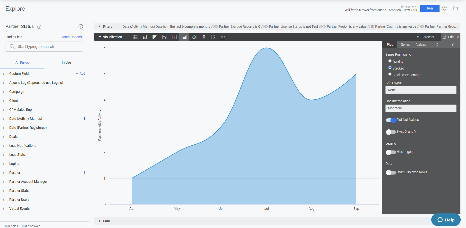 admin_analytics_report_explore_sections_visualization.png