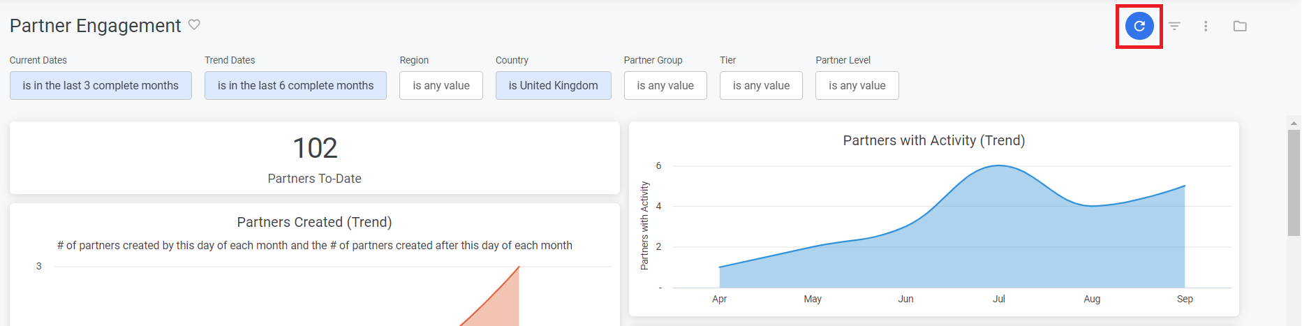 admin_analytics_dashboard_reload.png