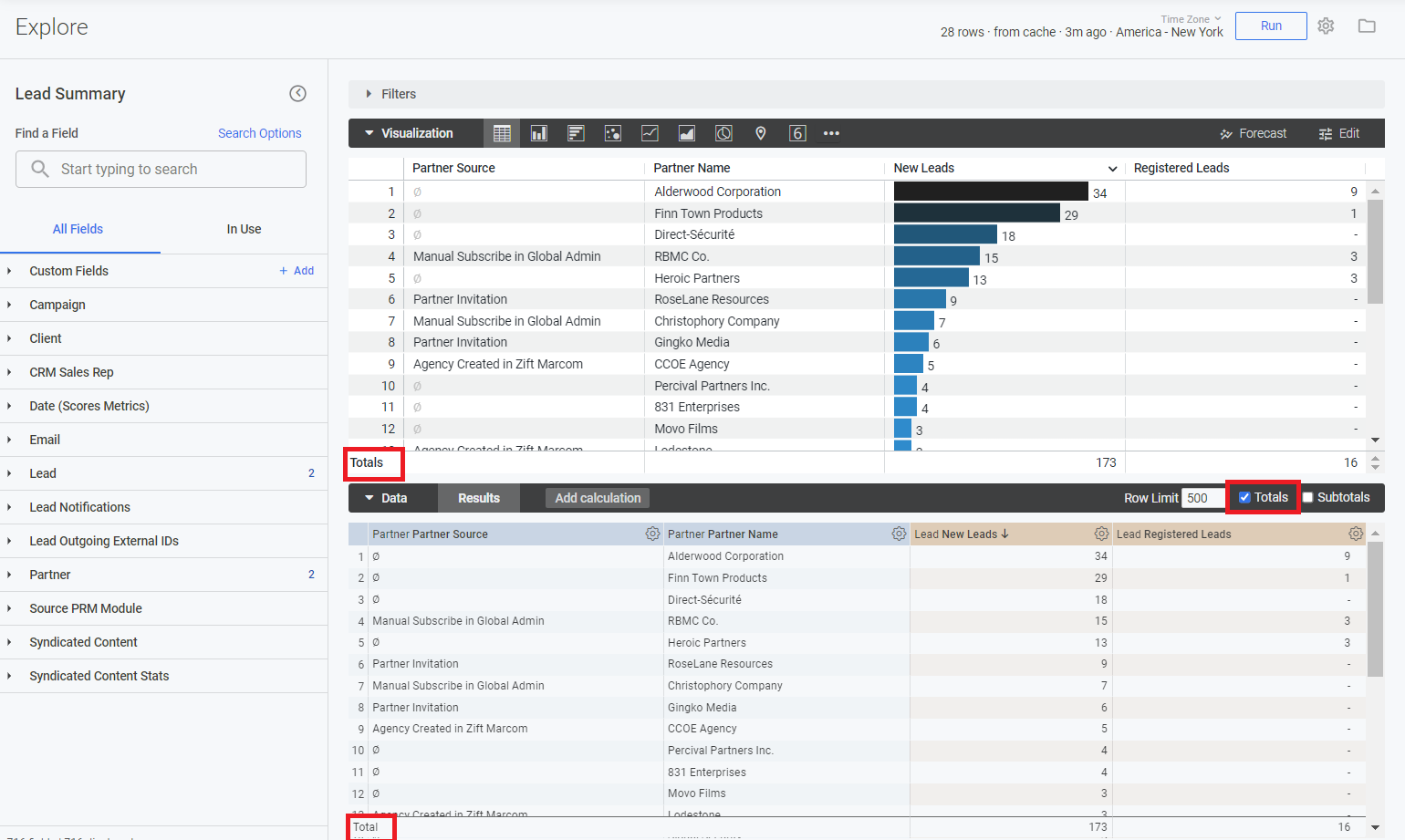 admin_analytics_report_totals.png