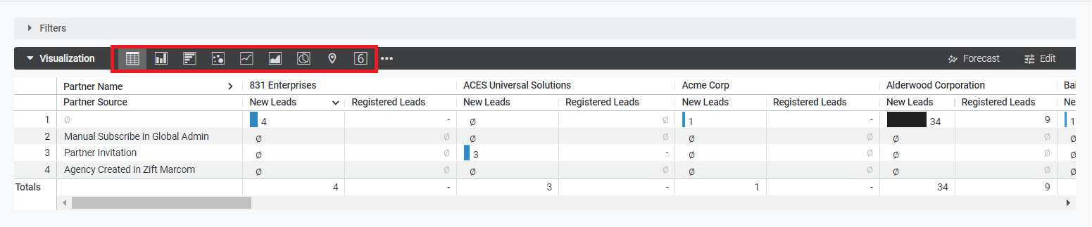admin_analytics_report_visualization_choose_icon.png
