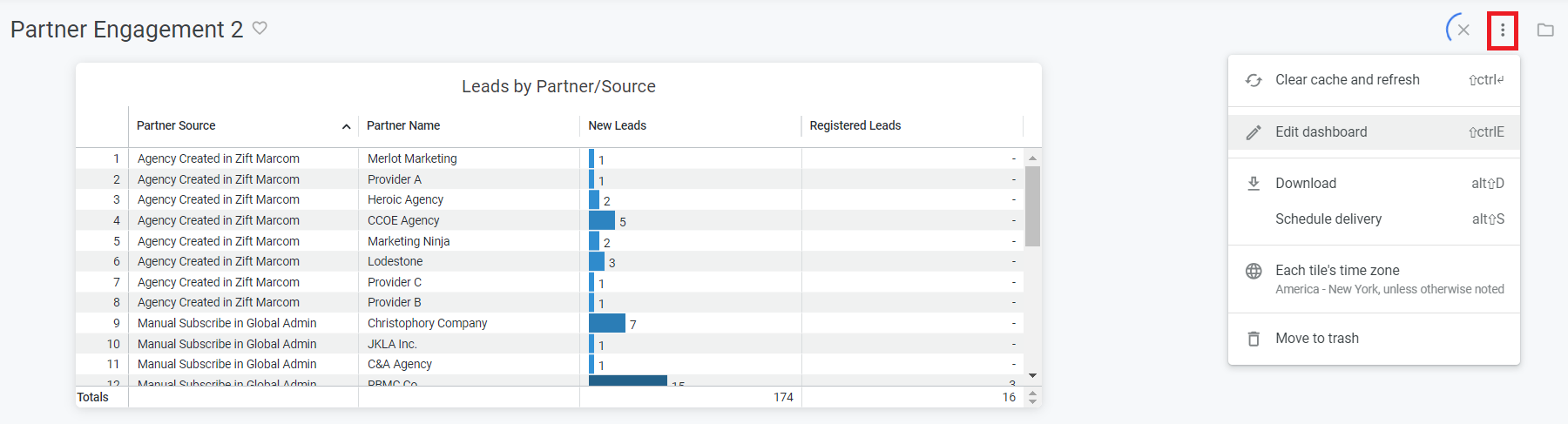 admin_analytics_dashboard_edit.png