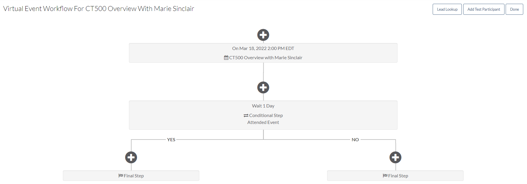 admin_campaign_workflow_webex.png