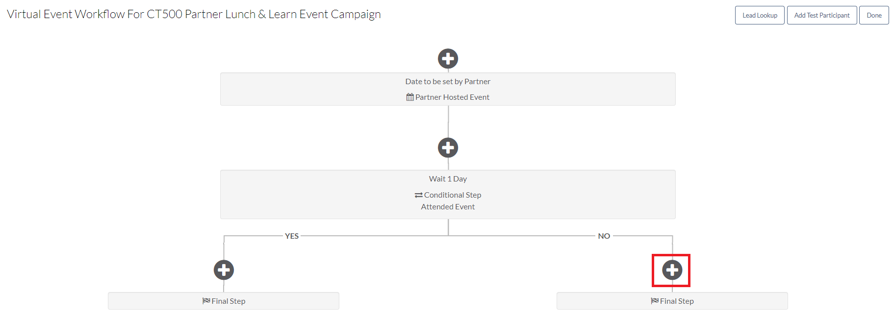 admin_campaign_partner_workflow_attended_no.png