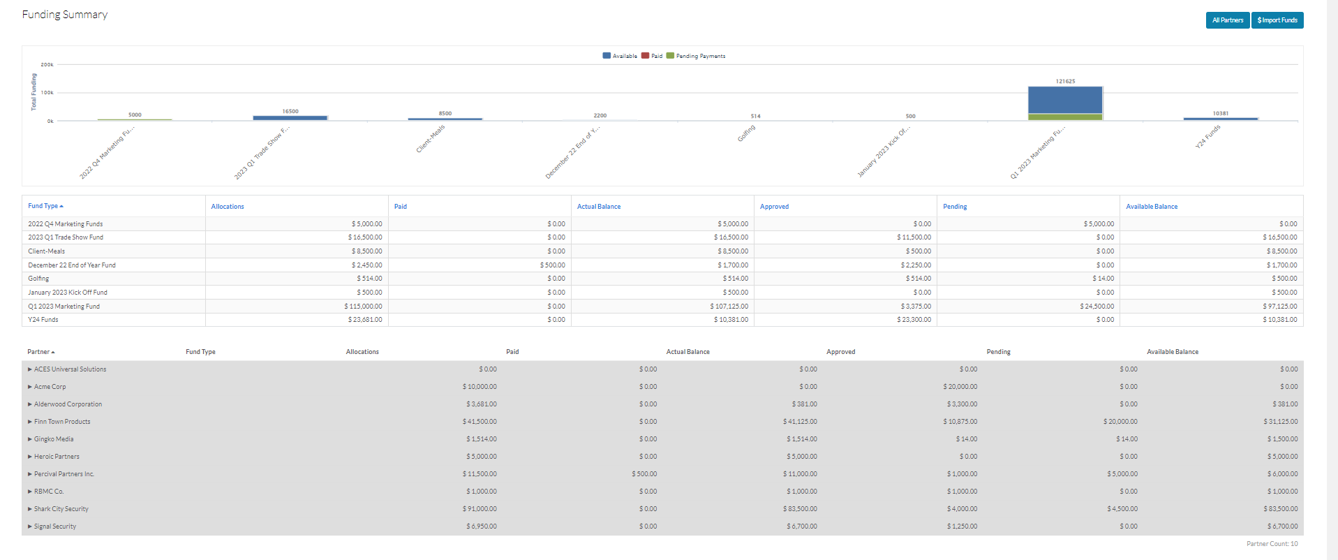 admin_funding_summary.png