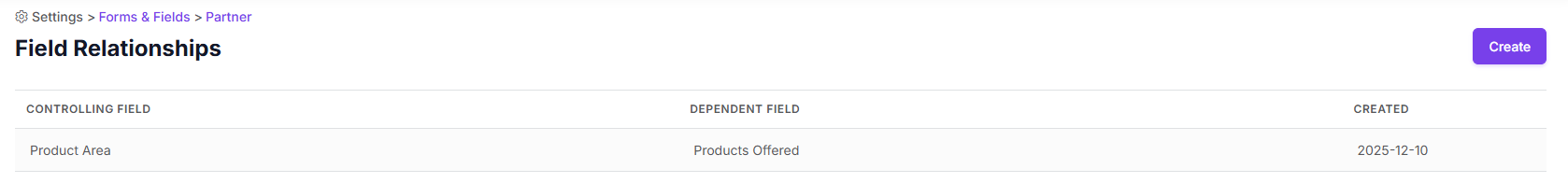 admin_field_relationship_list.png