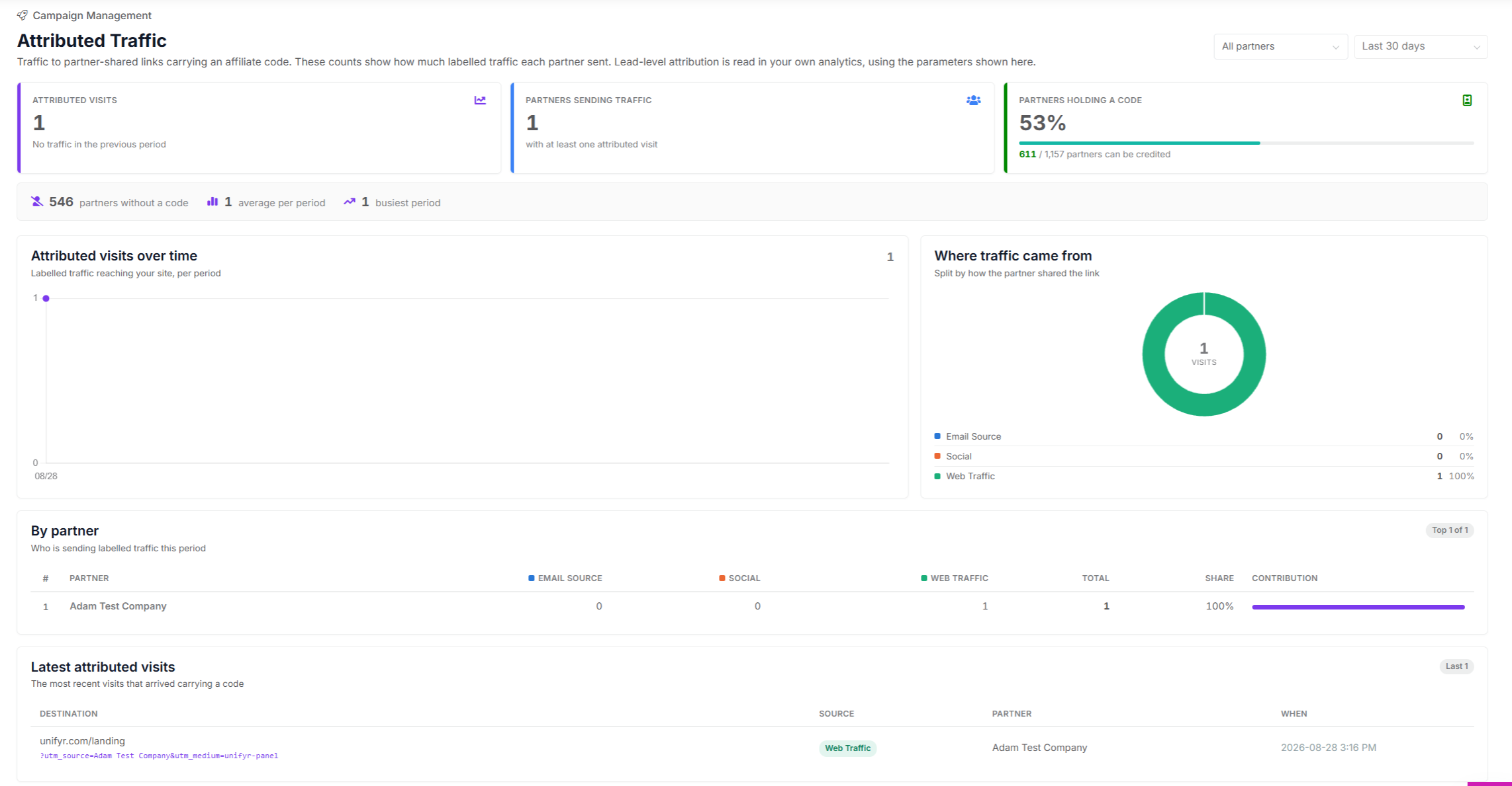 admin_affiliate_links_affiliate_traffic.png